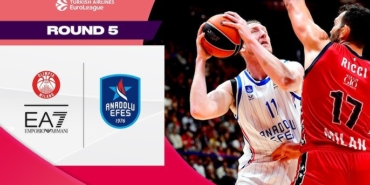 Anadolu Efes (AEFES) – Borsada var mı?